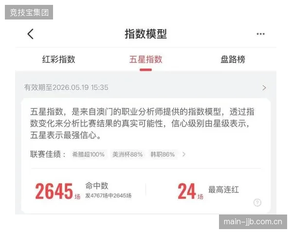 AI驱动的RT60算法模拟正在告别“经验拍板”，成为大型体育馆建设初期规避预算超支的核心风控环节