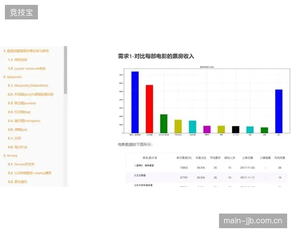 当每一次触地都被量化和评价，PVDF高频数据采集正在给运动员滋生“表现焦虑”这一新的心理负担